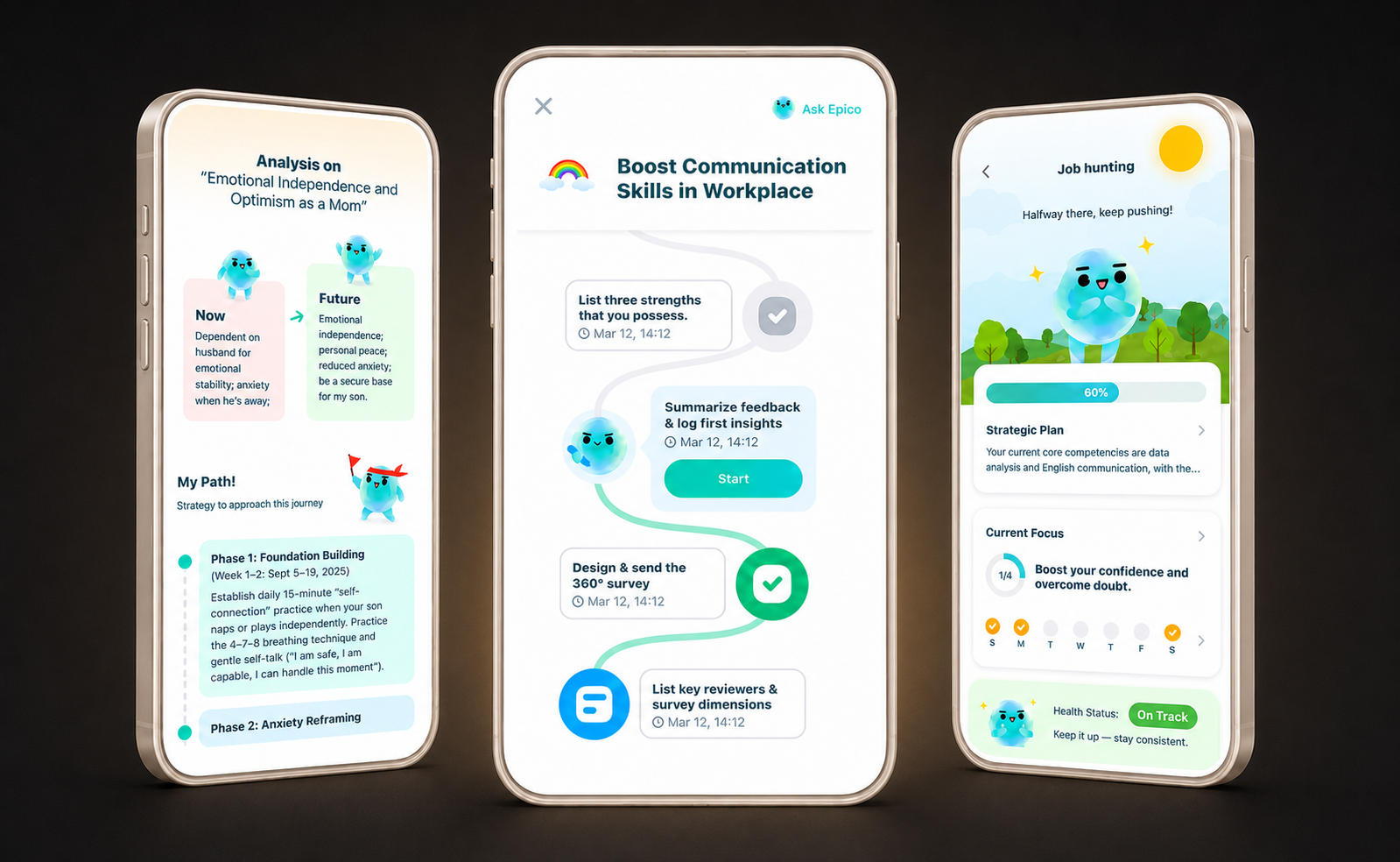 Goal System mobile app screens for planning a goal, completing steps, and tracking progress